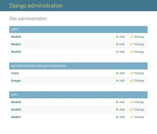 With shrink-to-fit=no