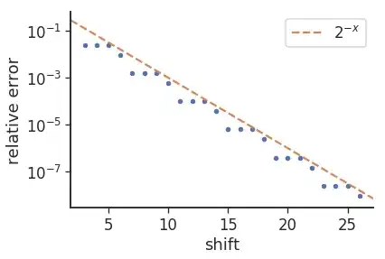 Chrome's Inspector Screenshot