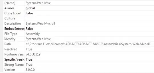 I put the TRY in geometry
