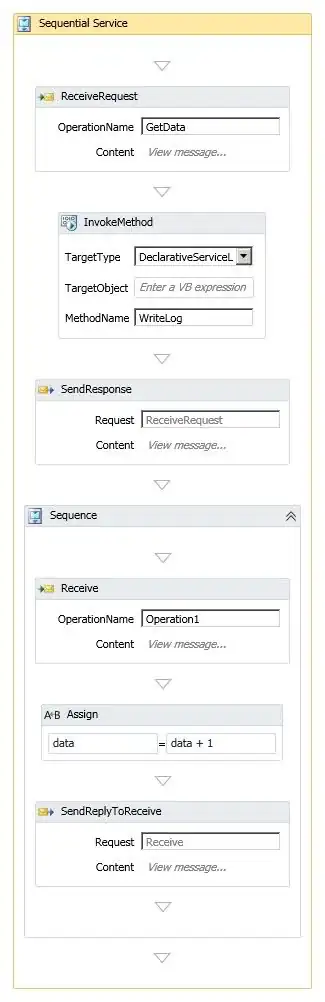 WPF needs something in order to theme correctly