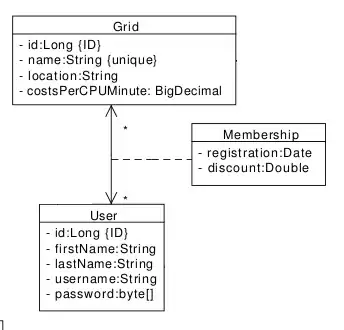 Attributes Inspector1