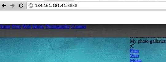 Personal Access Tokens