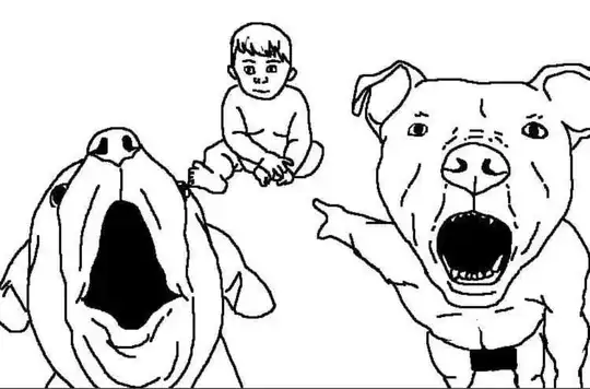 Feature delegation - Allowing read/write for auth section