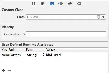 A 5*4 integer table.
