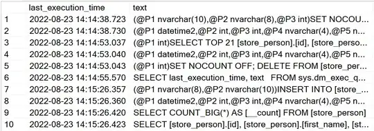 Fusion Assembly Bind Log Contents