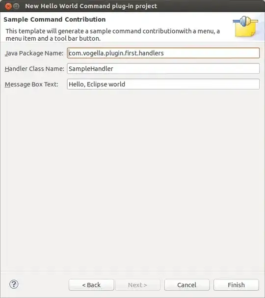 plot showing use of symbols()