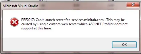 Notification with dropdown menu