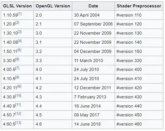 **enter image description here**