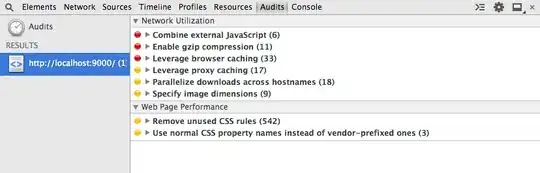 Console.Log of Response