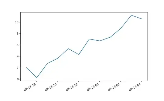 With monospaced font