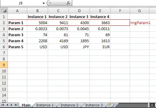 Example input column