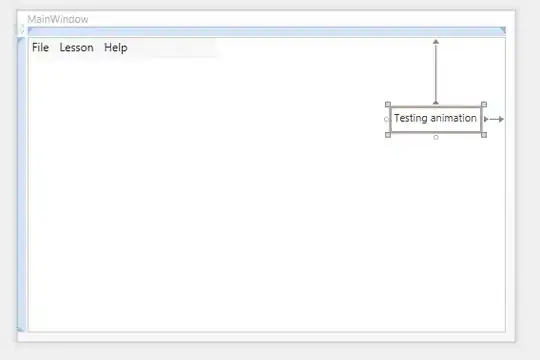 Calling method creates local variable