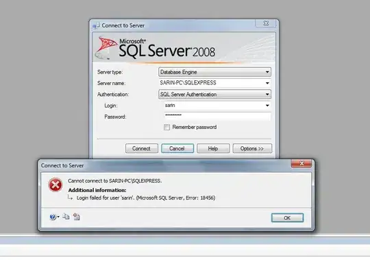 This title is center-aligned to the plot width.