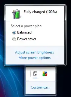 Counterclockwise around (0, 0)