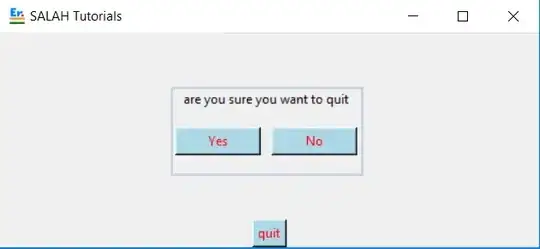 Double gradient image