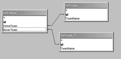 I do not have enough reputation to embed this image