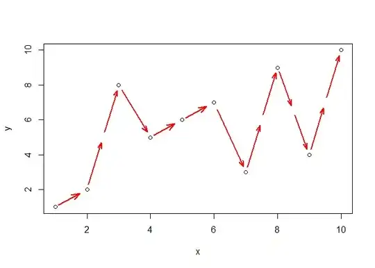 Build options - Visual Studio
