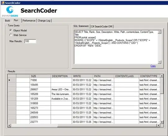 R multiple lines plot