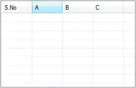 Environment variables