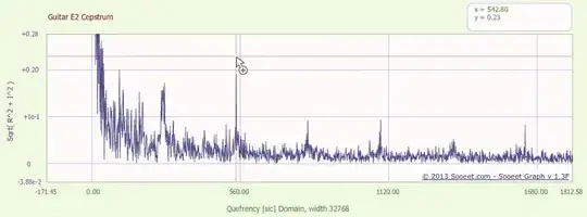 Custom Build Log Summary Section for TFS