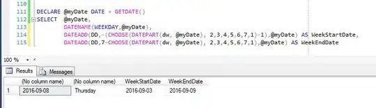 this is the snapshot taken from the heap of the double string array