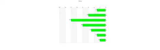 Screenshot displaying browser error when loading plotly