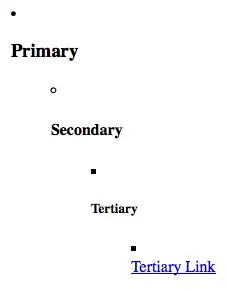 % Difference in String timings