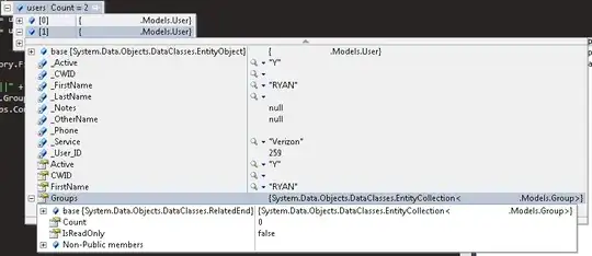 Using map keyword with function