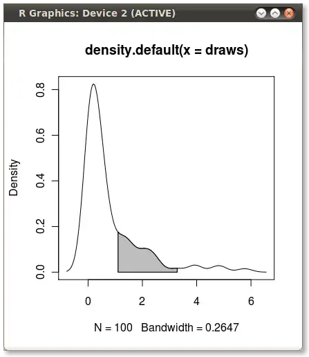 text which can all fit, and is then right aligned