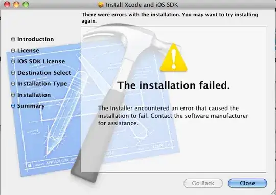 leaflet marker icon url compiled wrong while ng build --prod