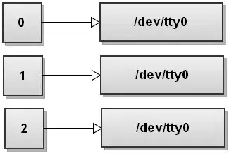 Lattice as true and stream false resulted file13.csv