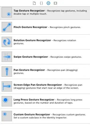 Data Sources and Drivers
