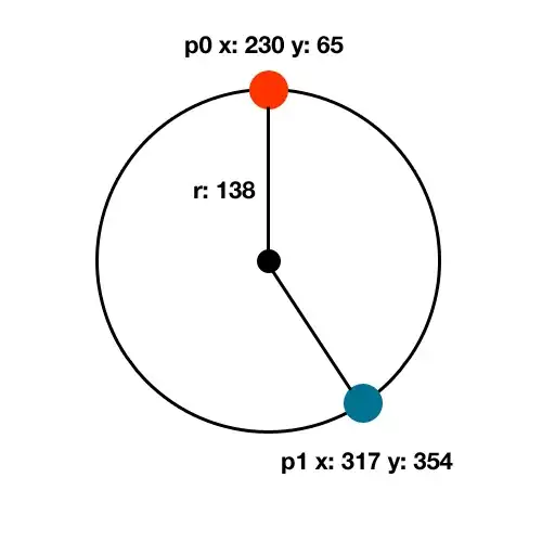 check Logcat for KeyHash 1
![enter image description here