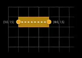 Image showing directory location