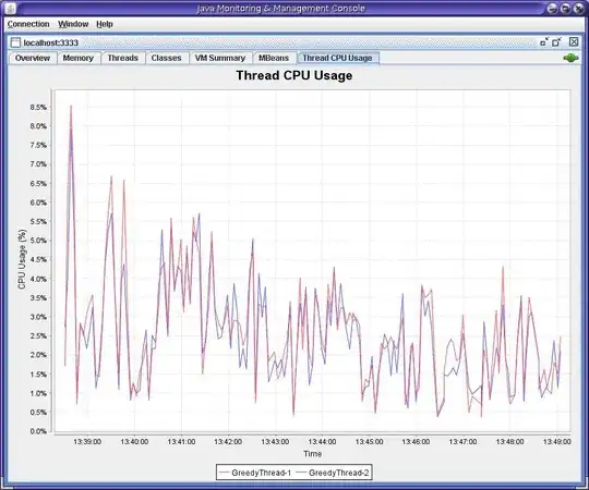 import-cecktyle-scheme