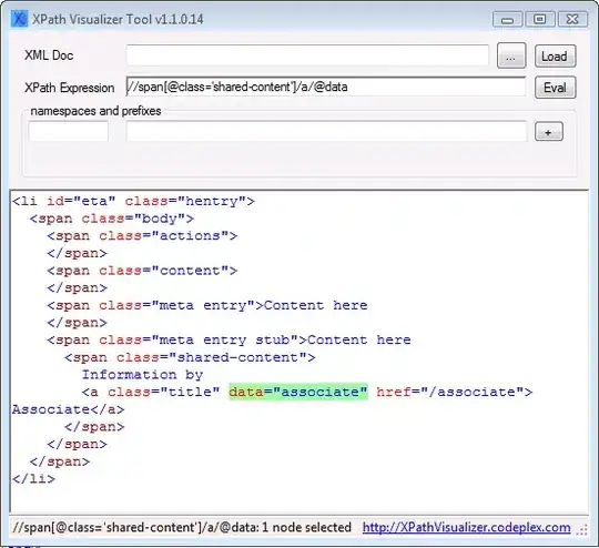 This is how the BROKEN or Dynamically created element looks like