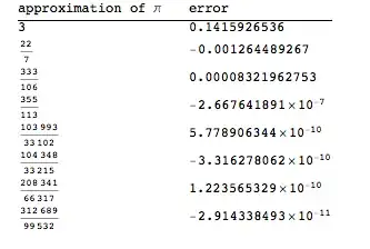 Feature delegation icon in IIS Manager