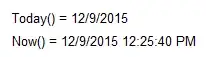 Tick event for Current date time object in fitbit
