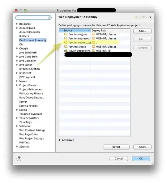 pic with coloured pointers