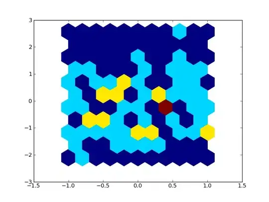 500 Server Error on GCP App Engine