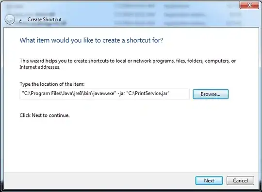 New password field gets properly rendered