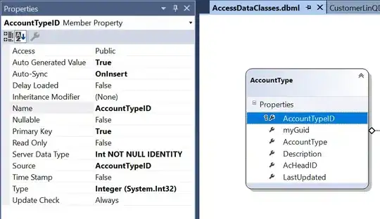 result: clearly piecewise-constant function