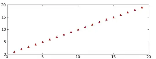 When the greyscale images are compared online (highlighted red are the differences, using a fuzz of 10%)