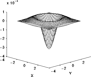 JistiMeetConferenceOptions