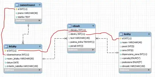 This is how it looks in Internet Explorer 8