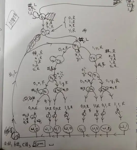 result of insert query