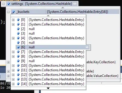 After you assign t to a new object