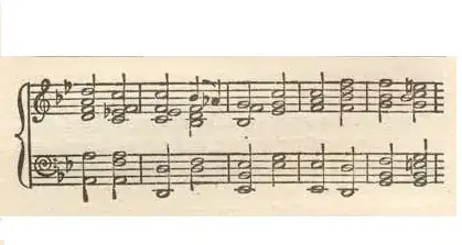 Eclipse showing syntax errors