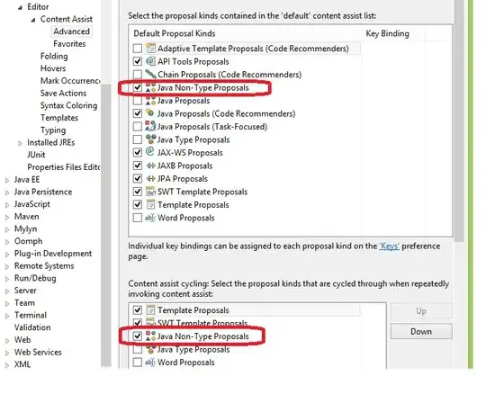The result of changing the value of i_size to 6
