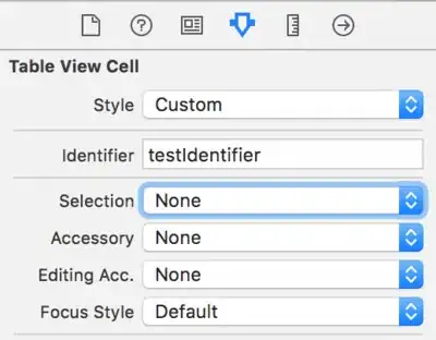 (Image) How I want the DataFrame to look